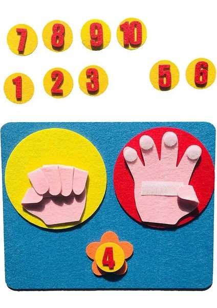 Stil C Stili 1 Takım El Yapımı Keçe Parmak Numaraları Matematik Oyuncak 25*20 cm Çocuk Sayma Matematik Oyuncak Öğretim Yardımcıları Çocuklar Için Dıy Örgü Zanaat Montessori (Yurt Dışından)