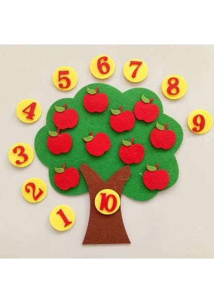 Elma Ağacı 25X26CM Stili Öğretim Anaokulu Manuel Dıy Örgü Bez Bebek Erken Öğrenme Eğitim Oyuncaklar Montessori Öğretim Yardımcıları Matematik Oyuncaklar (Yurt Dışından)