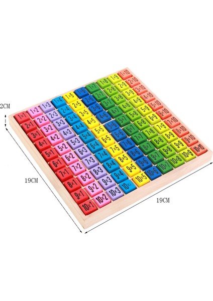 Çarpma Stili Ahşap Çarpma Montessori Eğitici Ahşap Oyuncaklar Çocuklar Için Matematik Aritmetik Masa Tahta Oyunu Erken Öğrenme Hediye (Yurt Dışından)