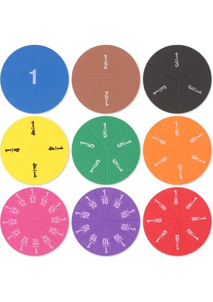 1pc Mühür 08 Stili Eva Yuvarlak Şekilli Kesirler Enstrüman Montessori Matematik Eğitici Oyuncaklar Matematik Öğrenme Aracı Öğrenci Öğretim Hediyeler (Yurt Dışından) fiyatları