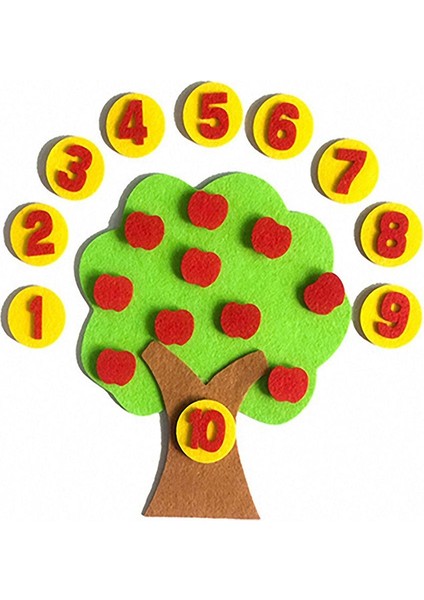 Stil D Stili 1 Takım El Yapımı Keçe Parmak Numaraları Matematik Oyuncak 25*20 cm Çocuk Sayma Matematik Oyuncak Öğretim Yardımcıları Çocuklar Için Dıy Örgü Zanaat Montessori (Yurt Dışından)