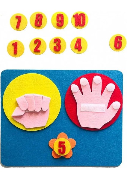 Stil D Stili 1 Takım El Yapımı Keçe Parmak Numaraları Matematik Oyuncak 25*20 cm Çocuk Sayma Matematik Oyuncak Öğretim Yardımcıları Çocuklar Için Dıy Örgü Zanaat Montessori (Yurt Dışından)