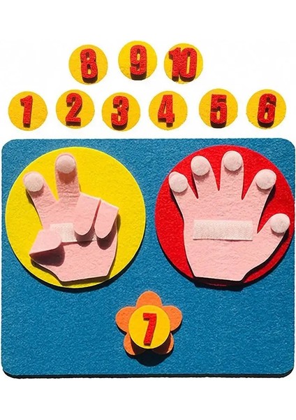 Stil D Stili 1 Takım El Yapımı Keçe Parmak Numaraları Matematik Oyuncak 25*20 cm Çocuk Sayma Matematik Oyuncak Öğretim Yardımcıları Çocuklar Için Dıy Örgü Zanaat Montessori (Yurt Dışından)