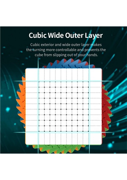 5X5X5 Stili Moyu Meilong Sihirli Küp Stickerless 5x5 6x6 7x7 8x8 9xrofessional Hız Küpü Bulmaca Oyuncaklar Hediye (Yurt Dışından) fiyatları