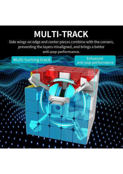Etiketsiz Stil Orijinal Moyu Meilong 5 Mofang Jiaoshi Infinity Rubics Küp Sihirli Küp Katmanları 5x5 Hız Bulmaca Küpleri Eğitici Oyuncaklar (Yurt Dışından) indirimleri