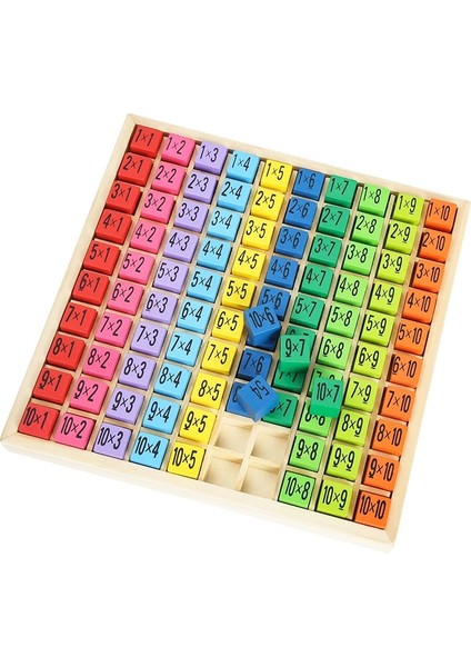 Matematik Tahtası Stili Ahşap Çarpma Montessori Eğitici Ahşap Oyuncaklar Çocuklar Için Matematik Aritmetik Masa Tahta Oyunu Erken Öğrenme Hediye (Yurt Dışından) modelleri
