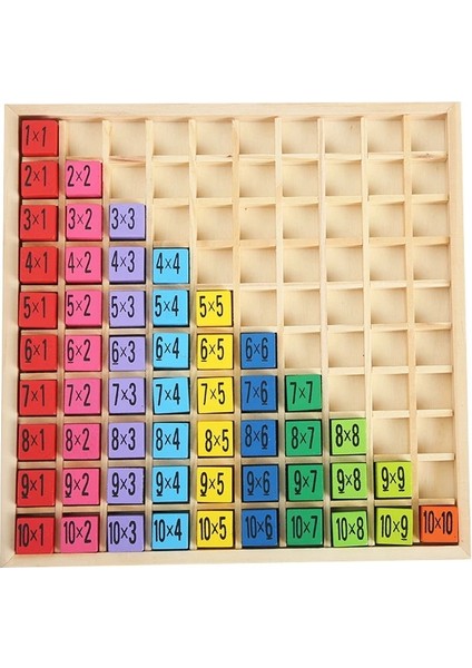 Matematik Tahtası Stili Ahşap Çarpma Montessori Eğitici Ahşap Oyuncaklar Çocuklar Için Matematik Aritmetik Masa Tahta Oyunu Erken Öğrenme Hediye (Yurt Dışından) indirimleri