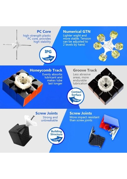 Çıkartmasız Stil Gan 356RS Magic Cube 3x3 Hız Küpü Yükseltme Sürümü Cube Stickerless Twist Puzzle Cube Gan 356RS Cubo Magico (Yurt Dışından)