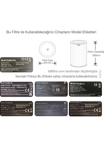 FAF Filtre Model 2h Green True HEPA14 Xiaomi Mi Air Purifier 2h Filtre, Model: Ac-M9-Aa Uyumlu Özel Seri High Efficiency Filtre Ölçü: Ø20XH29 cm