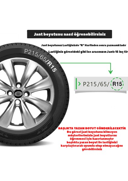 Renault Clio V 15 Inç Jant Kapağı Amblemli Gri 4'lü Takım 131 fırsatları