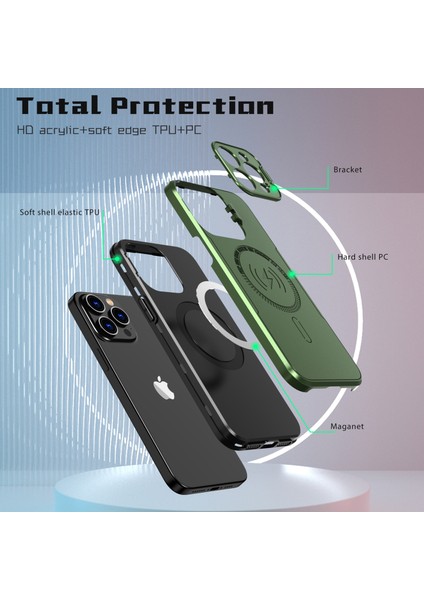Apple iPhone 15 Pro Telefon Kılıfı (Yurt Dışından) fırsatları
