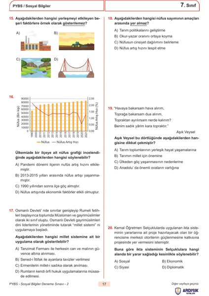 Ardışık Yayıncılık 7. Sınıf 2025 Bursluluk Deneme Sınavı 2025 Sınav Sistemine Uygundur