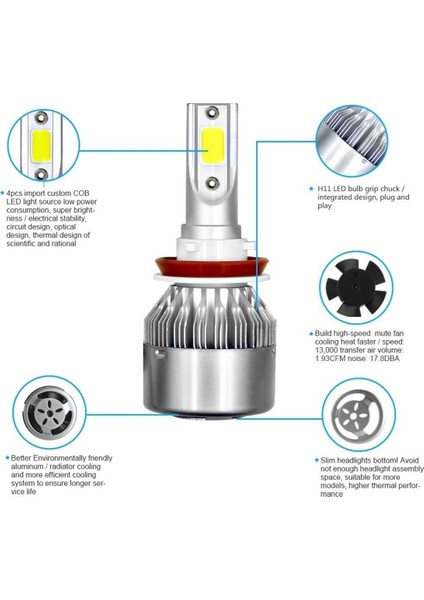 Hyundai Accent Era Sis Farı Şimşek Etkili LED Xenon H27