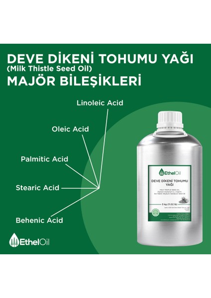 Deve Dikeni Tohumu Sabit Yağı 5 kg