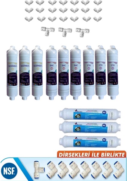 Kapalı Kasa Su Arıtma Cihazı Filtresi Inline 2 Yıllık Bakım Seti (Membransız) Set