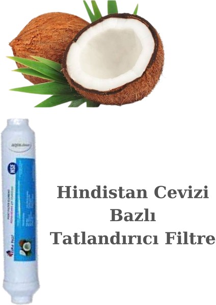 Kapalı Kasa Su Arıtma Cihazı Filtresi Inline 2 Yıllık Bakım Seti (Membransız) Set modelleri