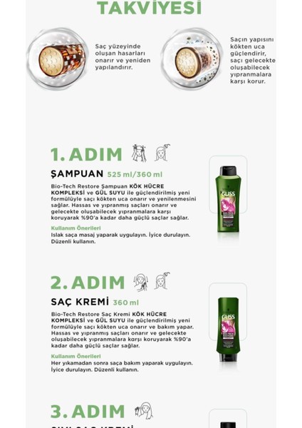 Bio-Tech Güçlendirici Şampuan 360 ml + Gliss Bio-Tech Saç Bakım Maskesi 300 ml fiyatları