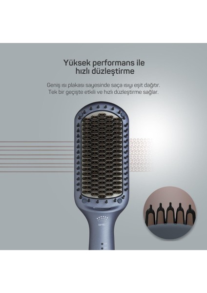 AR5082-O Superstar Pro Saç Düzleştirici Fırça - Okyanus fırsatları