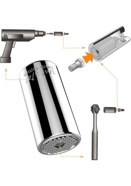 Tekno Trust 24 V 5 A Darbeli Professional Şarjlı Vidalama Matkap + 7 - 19 Çok Amaçlı Lokma Ucu