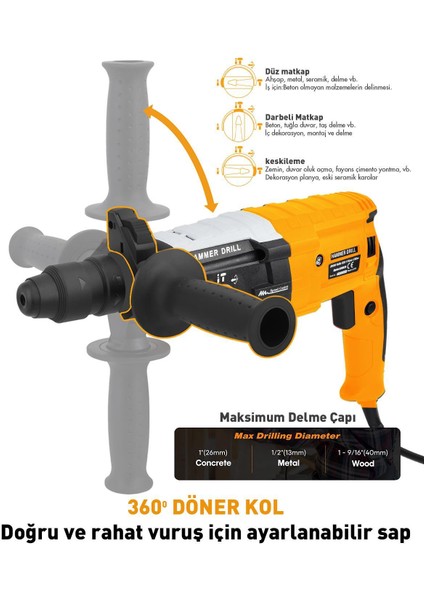 Tekno Trust Pro Kırıcı Hıltı Darbeli Matkap 2-28MM Renk H002 Sarı
