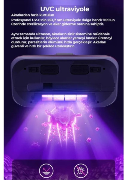 El Süpürgesi Şarjlı El Süpürgesi Şarjlı Elektrik Süpürgesi Elektrikli El Süpürgesi Mini El Süpürgesi