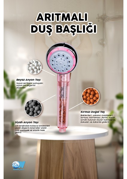 Osmowaters Filtreli Duş Başlığı