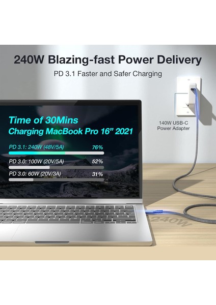 Thunderbolt 4 To USB 4 Macbook 240WATT Hızlı Şarj 6k Görüntü Aktarma Data Kablosu 1 Metre