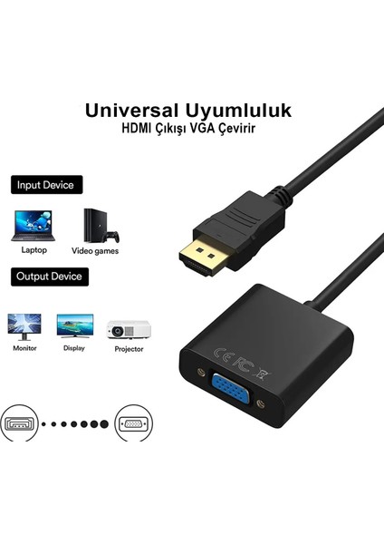 HDMI To VGA Dişi Çevirici Adaptör Görüntü Aktarma Çevirici