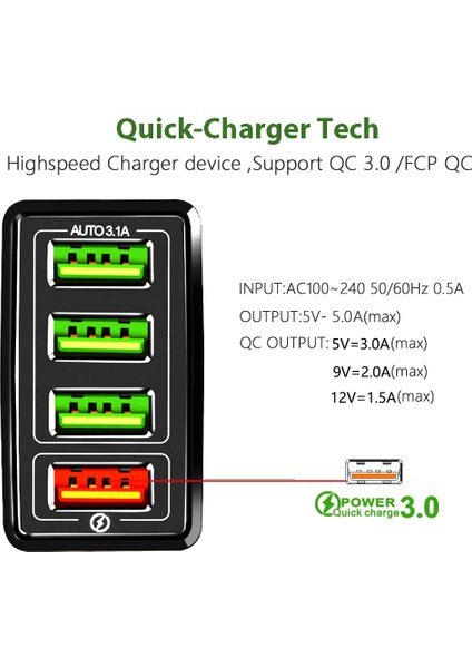 Aosexi 4 Port Ab/abd/ingiltere/au Tak USB Hızlı Şarj Cihazı Hızlı Şarj 3.0 48W Duvar Cep Telefonu Tablet Şarj Cihazları iPhone Için Hızlı Şarj (Yurt Dışından) fırsatları