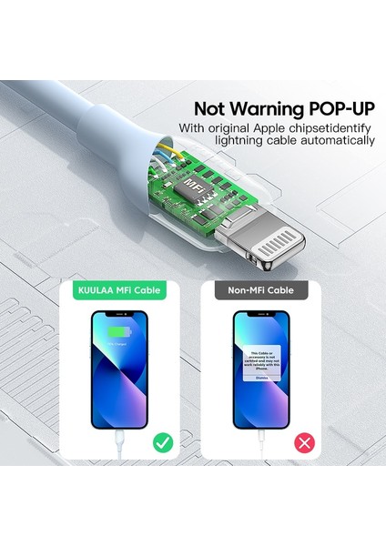 Kuulaa Mfi USB Kablosu iPhone 14 13 12 11 Pro Max x Xs Xr 8 7 6 Artı iPhone Şarj Cihazı Hızlı Şarj USB Kablosu Yıldırım Kablosu (Yurt Dışından) indirimleri