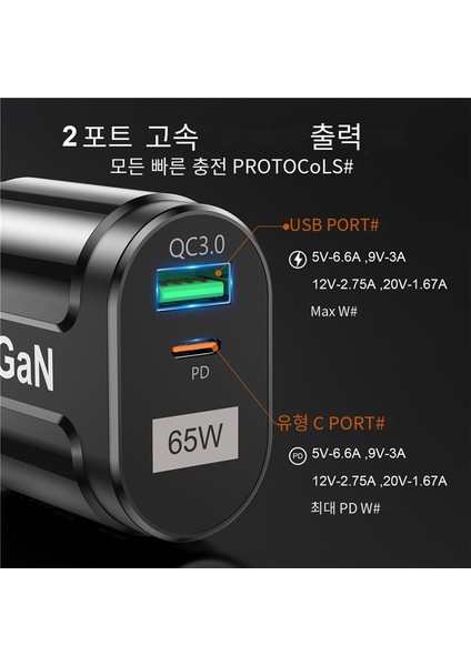 Uslıon Gan 65W Şarj Cihazı Tablet Dizüstü Bilgisayar Hızlı Şarj Cihazı C Tipi Pd Hızlı Şarj Cihazı Kore Şartname Fiş Adaptörü iPhone Samsung Için (Yurt Dışından) modelleri