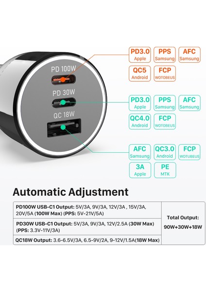 120W 3 Bağlantı Noktalı USB C Araç Şarj Cihazı, Qc4.0 Pd 100W Pps 45W 30W Qc3.0 18W P40/30 Mı 11 Type-C Dizüstü Bilgisayar Için Hp Dell iPad iphone 13 S21/20 (Yurt Dışından) fırsatları