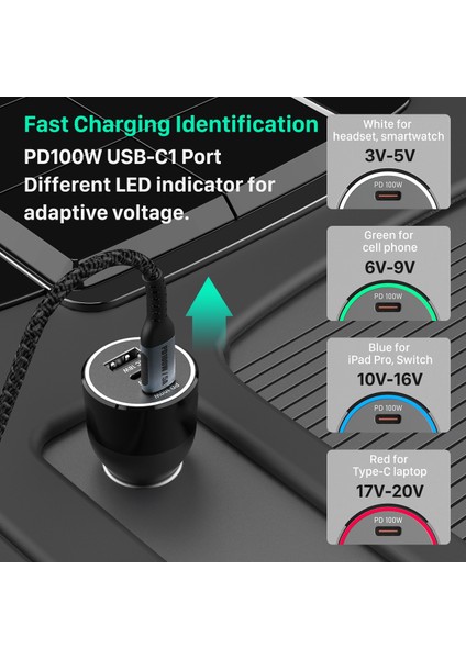 120W 3 Bağlantı Noktalı USB C Araç Şarj Cihazı, Qc4.0 Pd 100W Pps 45W 30W Qc3.0 18W P40/30 Mı 11 Type-C Dizüstü Bilgisayar Için Hp Dell iPad iphone 13 S21/20 (Yurt Dışından) indirimleri