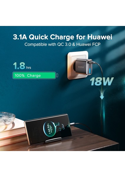 Qoovı 18W USB Şarj Aleti Qc 3.0 Hızlı Şarj Cep Telefonu Duvar Adaptörü Hızlı Şarj iPhone 14 Samsung A71 A51 Xiaomi Huawei (Yurt Dışından) modelleri