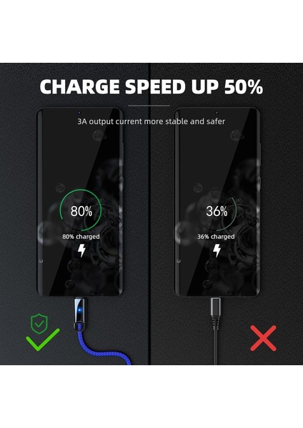 5A USB C Tipi Kablo Naylon Hızlı Şarj Kablosu Samsung 22 21 20 10 9 Not 10 USB Şarj Aleti Kablosu Xiaomi Oppo Huawei Oneplus (Yurt Dışından) modelleri