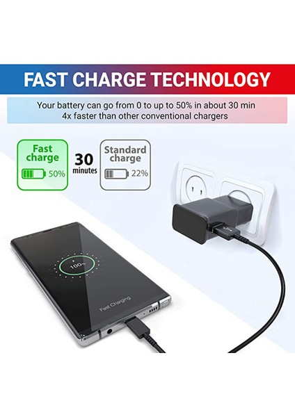 Orijinal 15W Samsung Galaxy Hızlı Şarj Cihazı USB C Güç Adaptörü 9V1.67A Hızlı Şarj Şarj Cihazı A13 A12 S10 + S9 A22 A32 5g A50 (Yurt Dışından) modelleri