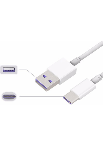 Samsung S10 S8 S9 Artı Hızlı Şarj Adaptörü 9 V 1.67A Hızlı Şarj Tipi C Kablo Samsung A40 A50 A52 A51 A60 Not 10 8 9 (Yurt Dışından) indirimleri