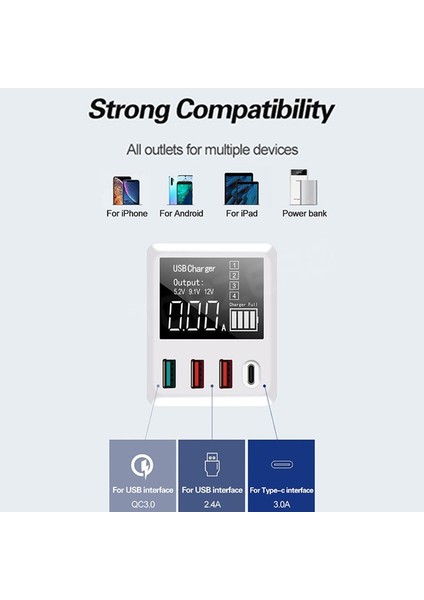 Qc3.0+Type-C USB Şarj Aleti Dijital Ekran Hızlı Şarj Aleti Katlanabilir Seyahat Şarj Aleti Fişi (Yurt Dışından) fiyatları