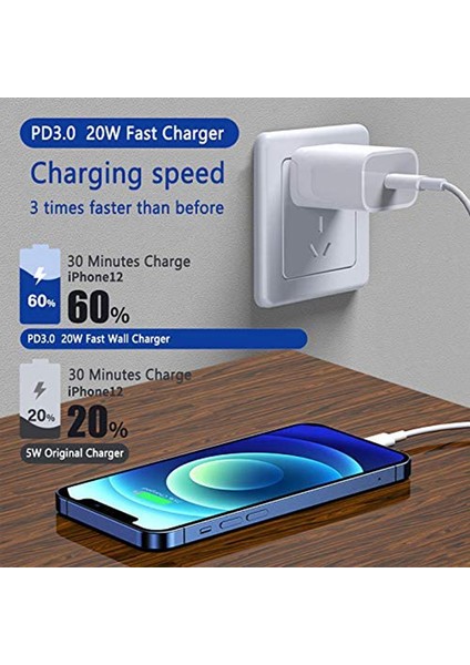 Orijinal Pd 20W Hızlı Şarj Cihazı Apple iPhone 11 12 13 14 Pro Max Mini x Xs Xr 8 Artı Hızlı Adaptör USB C iPhone Şarj Kablosu (Yurt Dışından) modelleri