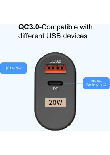 Twitch USB Şarj Cihazı PD20W Qc3.0 Duvar Şarj Cihazları Hızlı Şarj Seyahat Telefonu Adaptörü (Yurt Dışından) fırsatları