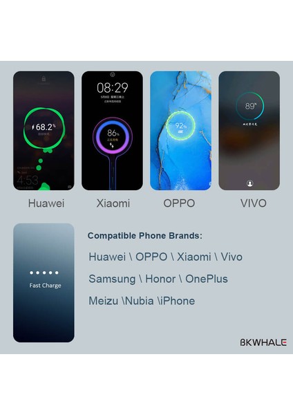Bkwhale Hızlı Şarj Aleti 22,5W Adaptör Süper Şarj Için /oppo Vooc Flaş Şarj / Xiaomi Hızlı Şarj Cihazı (Yurt Dışından) modelleri