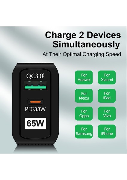 Andwıng 65W Gan Şarj Cihazı USB Tipi C Pd Şarj Cihazı Hızlı Şarj iphone 12 13 Pro Samsung Xiaomi USB Şarj Aleti Qc 3.0 Telefon Adaptörü (Yurt Dışından) fırsatları