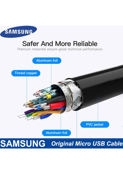 Samsung 9V1.67A Ab/abd S10 S8 S9 Artı 10 W Hızlı Şarj Seyahat Duvar Adaptörü Tip-C Kablo Samsung Not 10 9 8 7 A50 A70 (Yurt Dışından) fırsatları