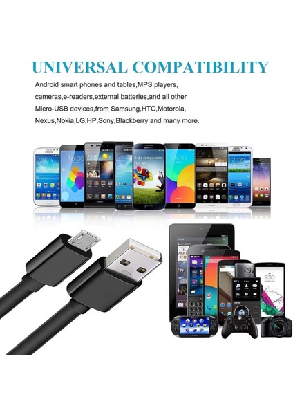 Mikro USB Kablosu Duvar Hızlı Şarj Samsung Galaxy A10 A10S A01 M01 J8 J730 J7 J6 J5 A6 A750 Adaptif Cep Telefonu Şarj (Yurt Dışından) fırsatları