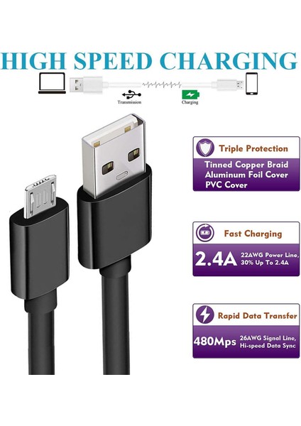Mikro USB Kablosu Duvar Hızlı Şarj Samsung Galaxy A10 A10S A01 M01 J8 J730 J7 J6 J5 A6 A750 Adaptif Cep Telefonu Şarj (Yurt Dışından) indirimleri