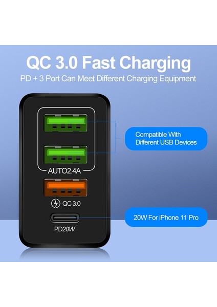 36W 4 Port Tip C Hızlı Şarj 3.0 Ab Ingiltere Abd USB C Şarj Cihazı Hızlı Şarj Pd Cep Telefonu Şarj Cihazı iPhone 13 Pro Samsung Xiaomi (Yurt Dışından) fırsatları