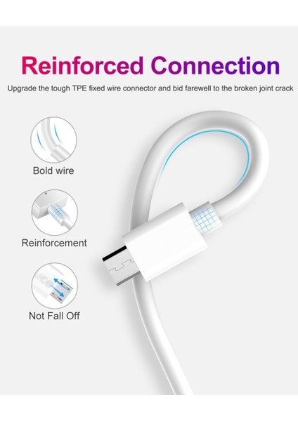 1 M 2 M 5A Mikro USB Kablosu Veri Senkronizasyon Hızlı Şarj Kablosu Samsung S7 Huawei Xiaomi Not Tablet Android USB Telefon Şarj Kabloları (Yurt Dışından)