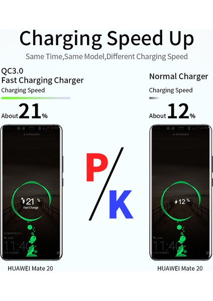 Cep Telefonu Şarj Cihazı USB Şarj Cihazı Hızlı Şarj 3.0 4.0 Evrensel Duvar Hızlı Şarj Adaptörü iPhone x 11 Samsung Xiaomi Tablet (Yurt Dışından) fiyatları