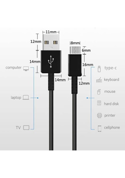 Samsung S10 S9 S8 Artı Duvar Hızlı Şarj Cihazı C Tipi Kablo Huawei 20 Xiaomi Redmi Android Telefon Hızlı Şarj Seyahat Adaptörü (Yurt Dışından) fırsatları