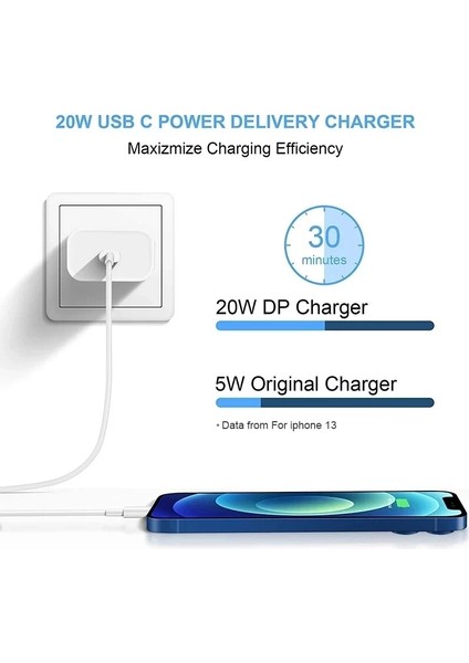 Orijinal 20W Pd Hızlı Şarj Cihazı Apple iPhone 12 11 13 Pro Max Mini 8 Artı Se USB C Adaptörü Xr x Xs Max iPad Için Hızlı Şarj (Yurt Dışından) fiyatları